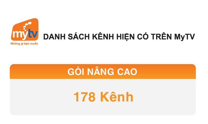 Danh sách kênh của gói nâng cao 178 kênh truyền hình MyTV
